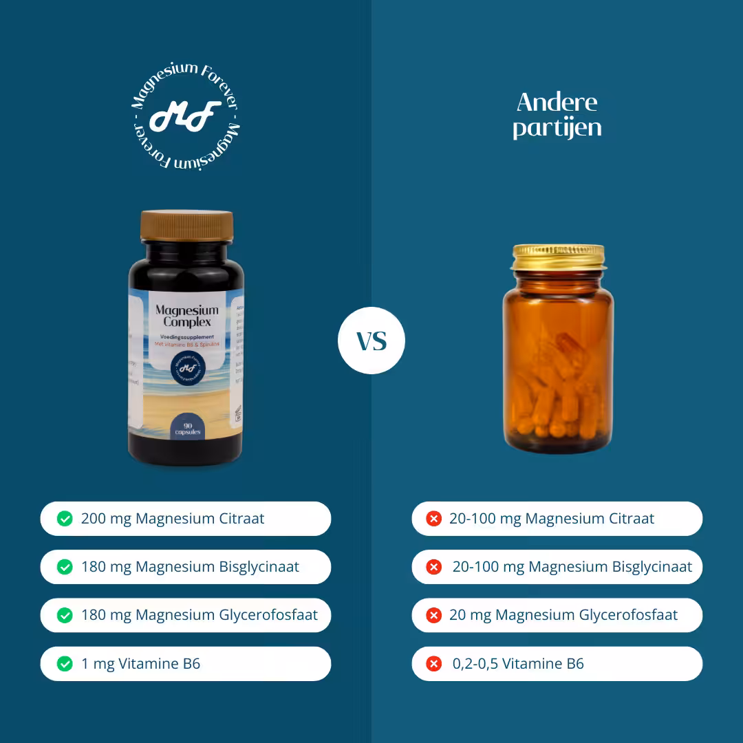 Magnesium Complex 90 capsules - Afbeelding 7
